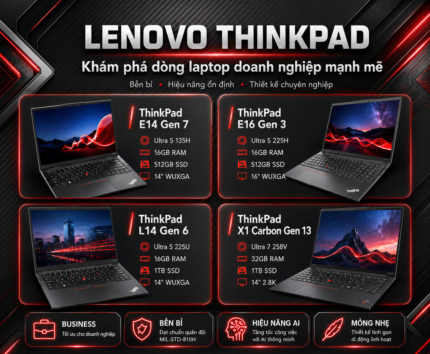 Khám phá các dòng laptop cho doanh nghiệp của Lenovo Thinpad